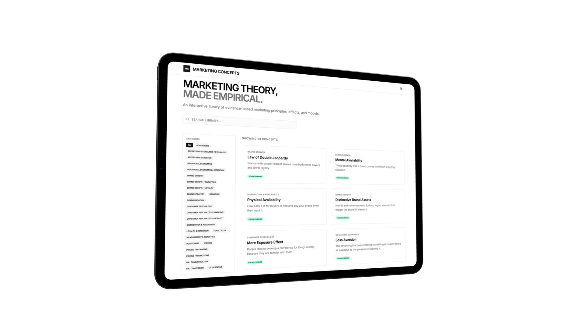 Marketing Concepts Library